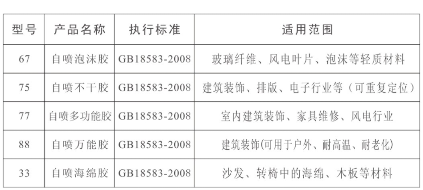 (30)(圖1) (30)(圖1)