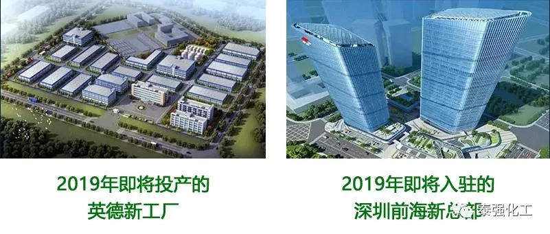 開工大吉?。?！新年伊始，泰強2019全新出發(fā)！(圖7)