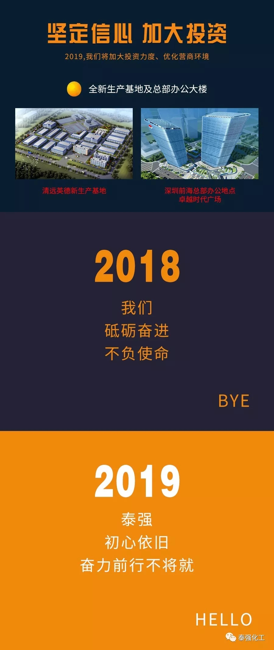 泰強(qiáng)2018年度事件回顧(圖7)
